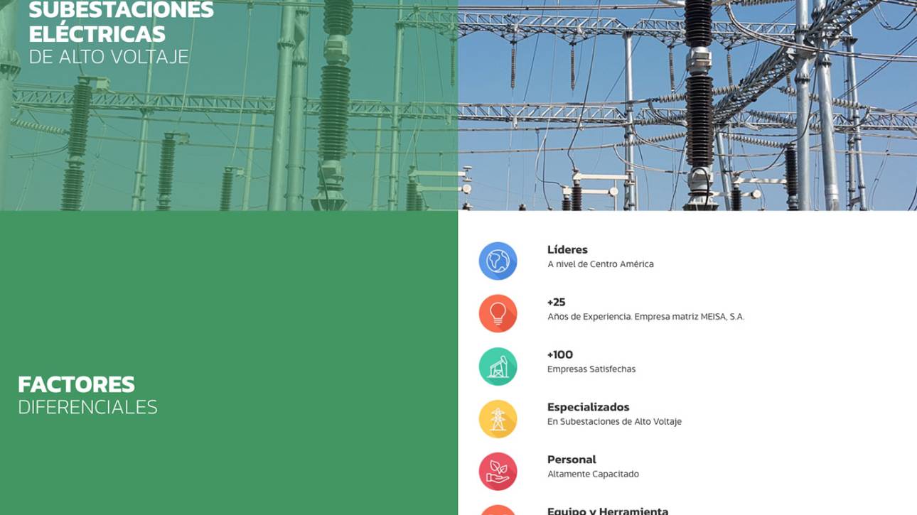 Proyecto digital de Más Energy